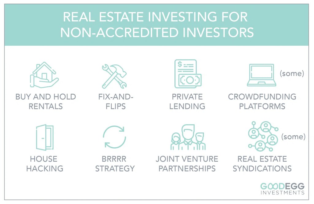 Real Estate Investing For Nonaccredited Investors